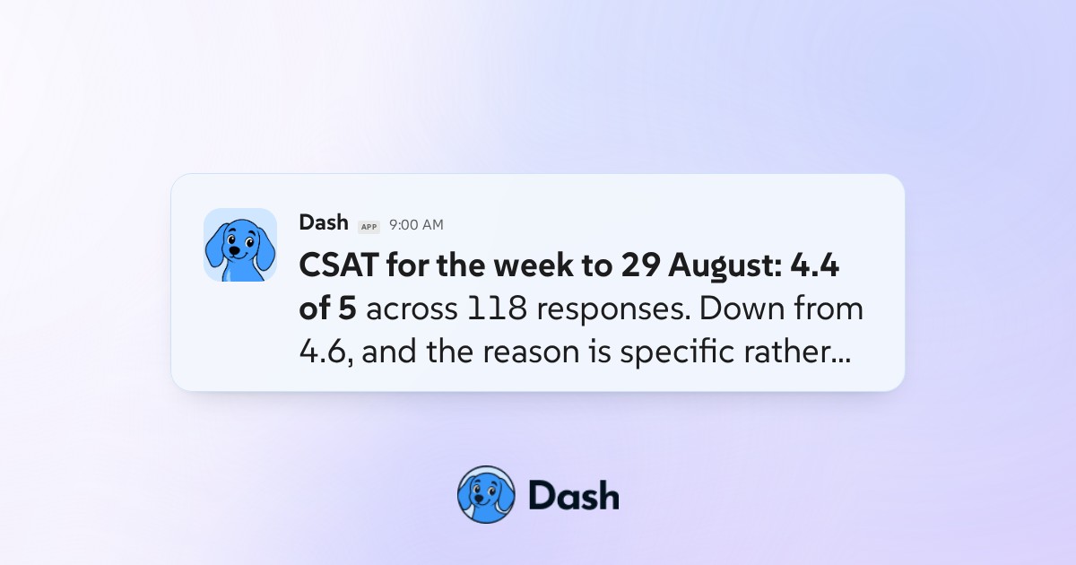 Conversation preview for Post the weekly CSAT digest with verbatims